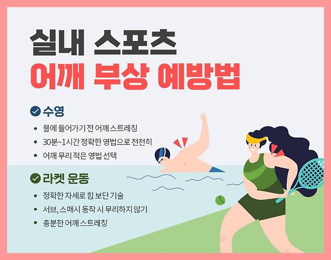 인포그래픽 ｜힘찬병원