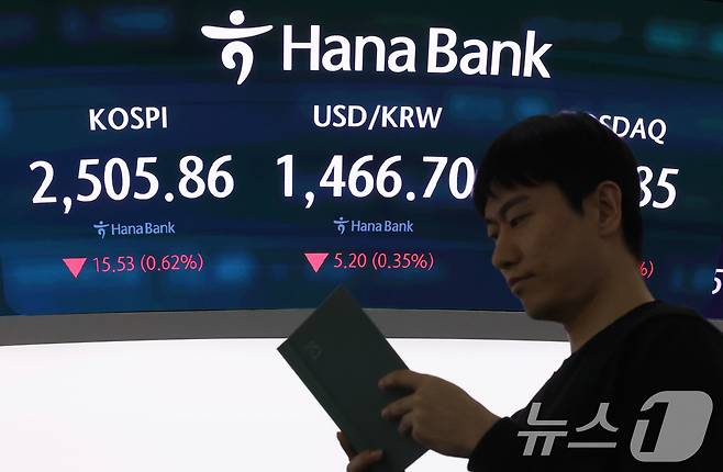 2일 서울 중구 하나은행 본점 딜링룸 전광판에 종가 현황이 표시돼 있다. 미국 트럼프 대통령의 상호관세 정책 발표를 하루 앞둔 이날 코스피 지수는 전 거래일 대비 15.53p(0.62%) 하락한 2505.86, 코스닥 지수는 6.60p(0.95%) 하락한 684.85로 장을 마감했다. 달러·원 환율은 내림세를 보이고 있다. 2025.4.2/뉴스1 ⓒ News1 박세연 기자
