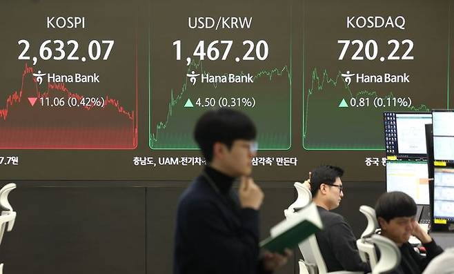 서울 중구 하나은행 딜링룸에서 딜러들이 업무를 보고 있다. ⓒ뉴시스