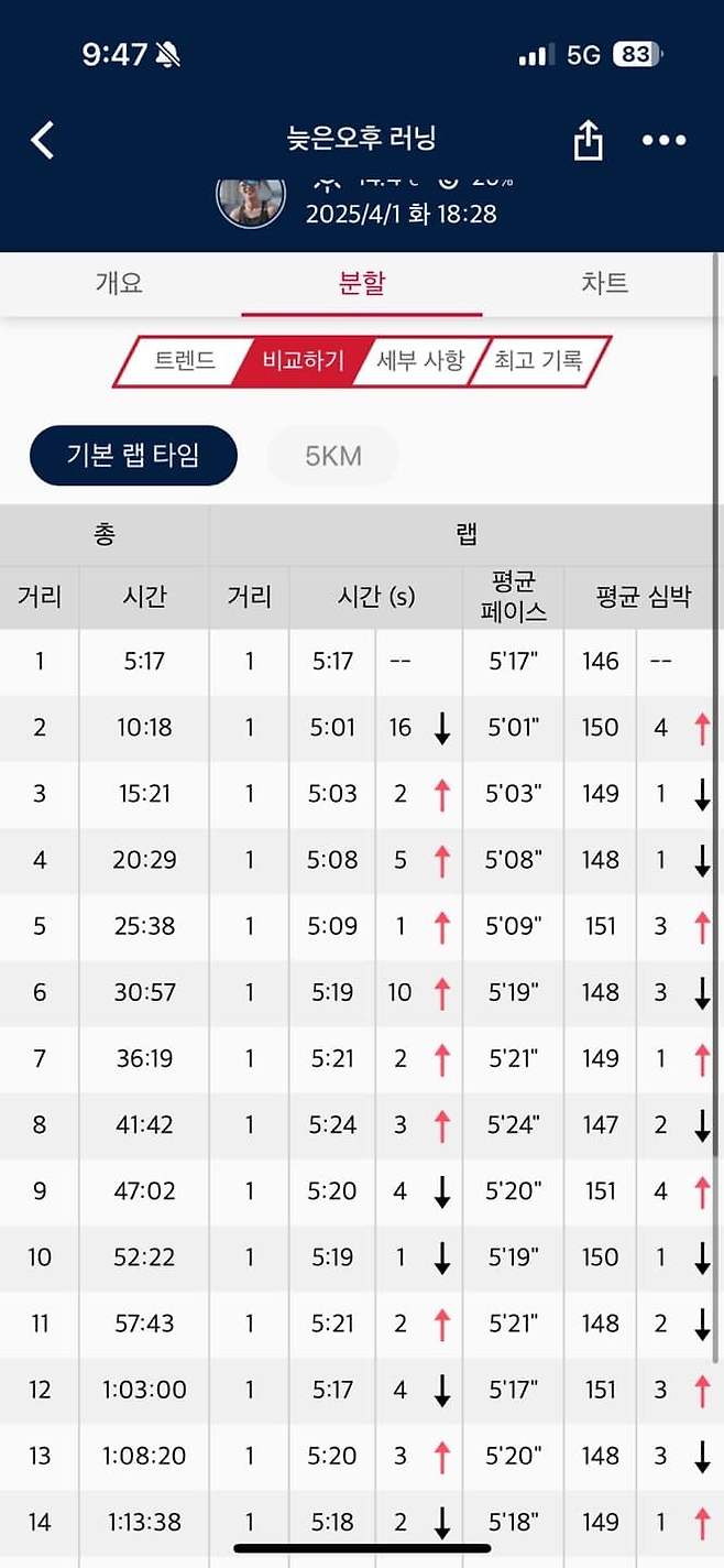 06bcdb27eae639aa658084e544847469f9053969717d8df11061f30c85206736cd13cec09fe917b26d9862b3e1cebc