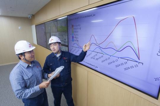 SK케미칼 구성원들이 안전 관리 시스템을 살펴보고 있다. SK케미칼 제공.