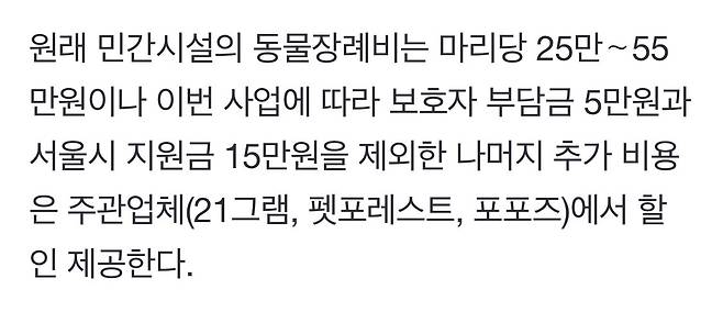 서울시, 사회적약자 반려동물 장례 비용 지원