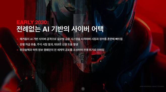 덴 오브 울브즈 배경 설명