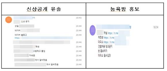 대학 동문·지인 여성 등의 얼굴을 나체사진과 합성해 유포한 이른바 '지인 능욕방' 일당들이 인천 경찰에 붙잡혔다. 사진은 지인 능욕방을 통해 유포된 피해자 신상. [사진=인천경찰청]