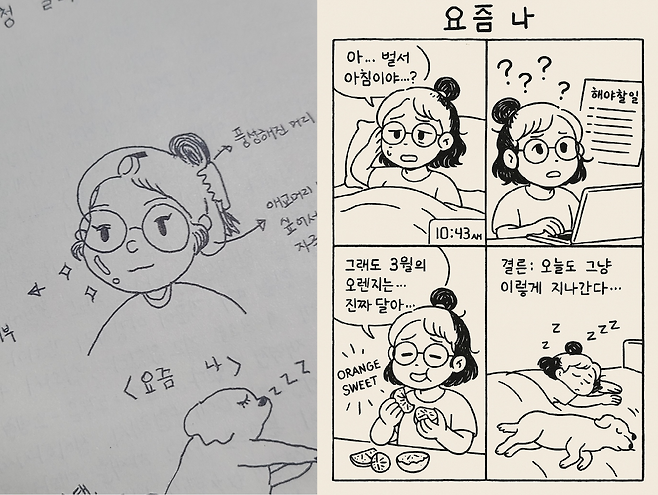 헤럴드경제 독자가 그린 그림(왼쪽)을 바탕으로 4컷 웹툰을 만들어달라고 챗GPT에 입력하자, 챗GPT가 제작한 웹툰. 창작자 그림을 넣으면, 그 화풍을 그대로 모방해 웹툰을 창작해준다. [독자 제공]