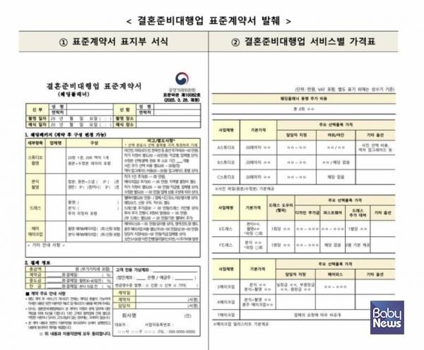 예비부부들이 스드메(스튜디오 촬영·드레스 대여·메이크업) 계약 과정에서 불공정한 일을 당하지 않도록 결혼준비대행업체와 소비자 간 표준계약서가 마련됐다. ⓒ공정거래위원회