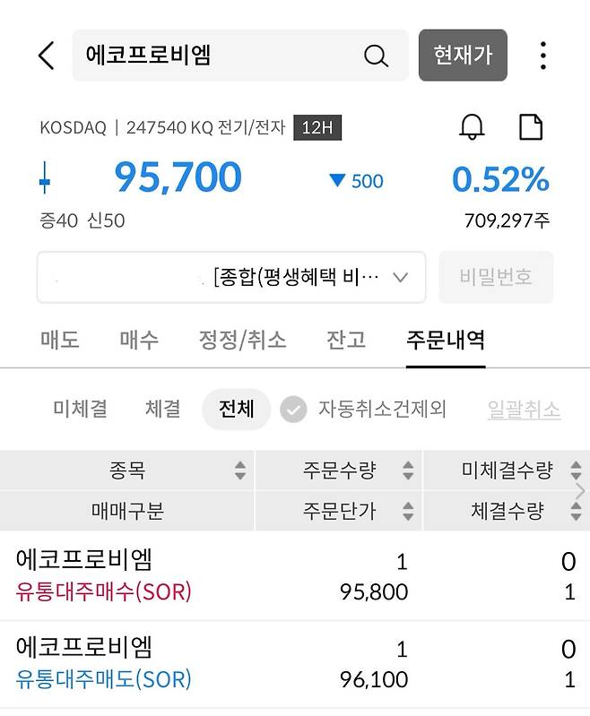에코프로비엠 공매도 결과./조은서 기자