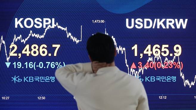 3일 서울 여의도 kb국민은행 딜링룸에서 관계자가 업무를 보고 있다. 서울 외환시장에서 원·달러 환율은 전 거래일 주간거래 종가(1466.6원)보다 0.4원 오른 1467.0원에 마무리했다. 뉴시스