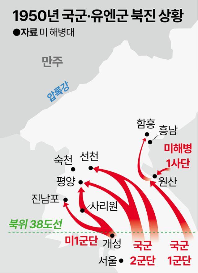 1950년 10월 국군·유엔군 북진 상황. 강준구 기자