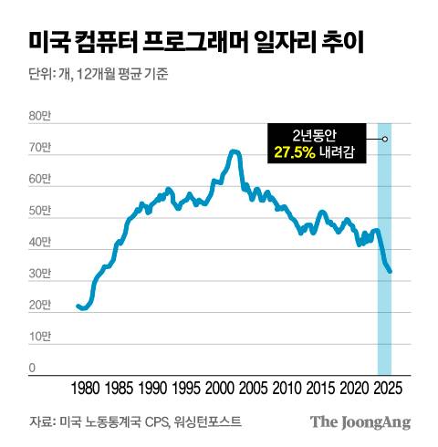 김주원 기자