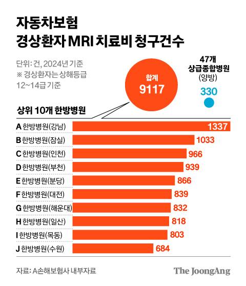정근영 디자이너