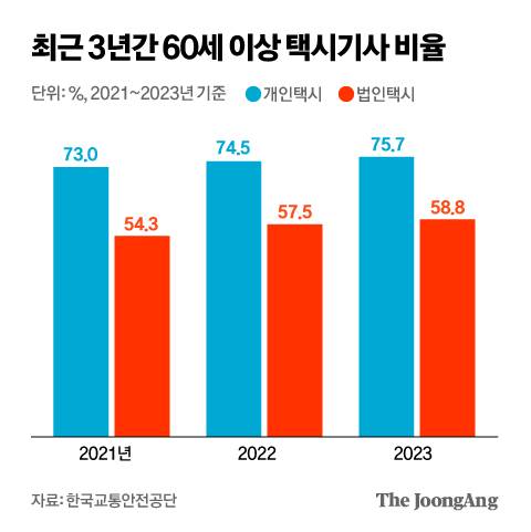 박경민 기자