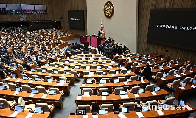 대통령(윤석열) 탄핵 소추안 표결을 위한 본회의가 7일 서울 여의도 국회 본회의장에서 열렸다. 국민의힘 의원들이 투표에 불참한 가운데 우원식 국회의장이 의결정족수 부족으로 인한 투표불성립을 선포하고 있다.  이동근기자 foto@etnews.com