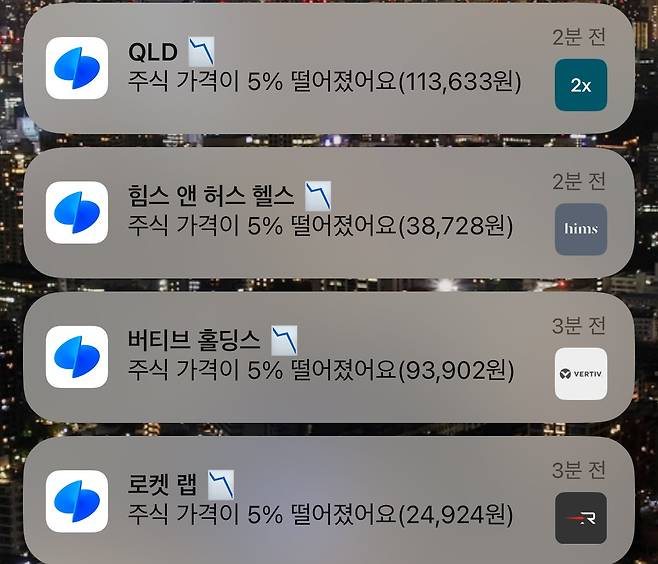 IMG_3365.jpeg 오늘 미국주식시장 근황.jpg