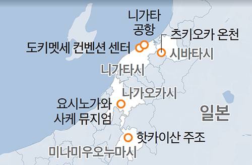 니가타현