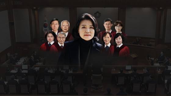 이진숙 방송통신위원장(가운데) 탄핵심판 사건은 네 명(왼쪽)의 헌법재판관이 기각, 또 다른 네 명(오른쪽)의 재판관의 인용 의견을 내면서 팽팽하게 갈렸다. 김복형 재판관은 예상을 깨고 기각 입장을 보여 야당을 긴징시켰다. 중앙포토