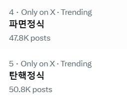 '파면정식', '탄핵정식'이 X에서 실시간 트렌드로 오른 모습/사진=X