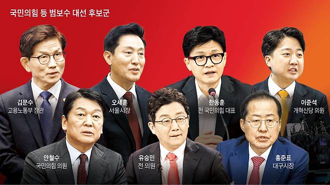 그래픽=박상훈