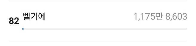단순 인구가 많다고 유리한게 아닌 이유