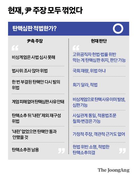 박경민 기자