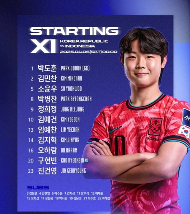 한국의 선발 명단. /사진=대한축구협회 SNS