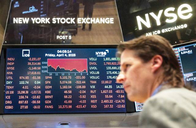 지난 4일(현지시간) 미국 뉴욕증권거래소 모니터의 대부분 지표가 하락을 의미하는 붉은 색으로 표시돼 있다. 이날 뉴욕증시는 도널드 트럼프 대통령의 상호관세 발표 여파로 3대 지수 모두 하락 마감했다. 다우존스30 산업평균지수는 전 거래일보다 5.50%, 스탠더드앤드푸어스500지수는 5.97%, 나스닥 종합지수는 5.82% 급락했다. EPA연합뉴스