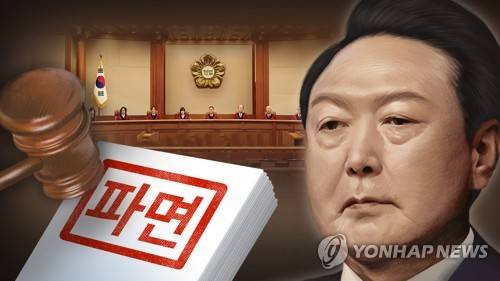 헌법재판소, 윤석열 대통령 탄핵 (PG) [김선영 제작] 사진합성·일러스트