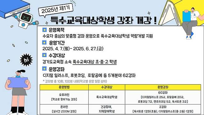 ⓒ경기도교육청 제공