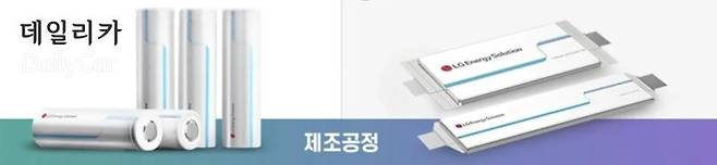 원통형배터리 vs. 파우치배터리 (LG에너지솔루션 제공)