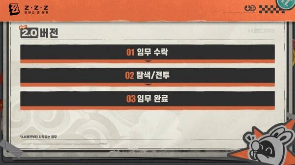 - 로프꾼이 직접 공동에 진입해 H.D.D 시스템이 삭제될 예정이다