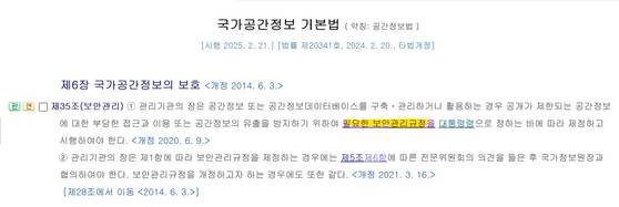 국가공간정보기본법 제35조 〈출처 : 국가법령정보센터〉