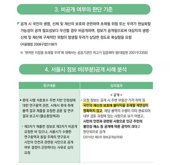 2025 서울시 정보공개 매뉴얼 〈출처 : 서울시〉