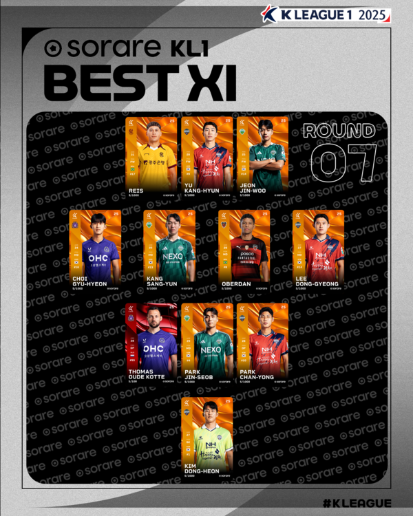 사진=한국프로축구연맹