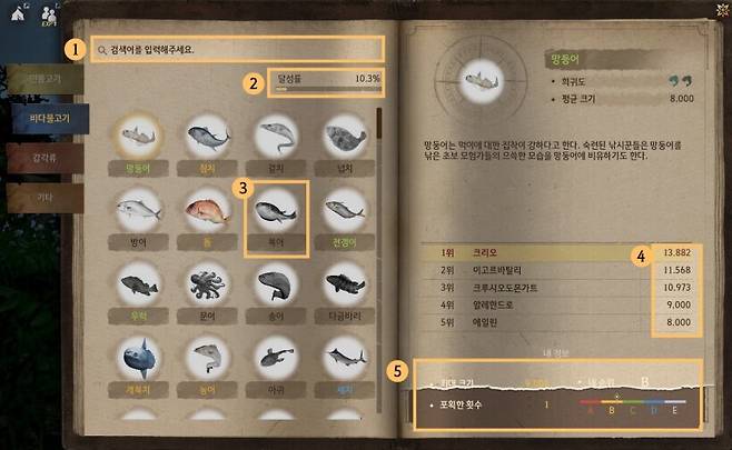 ▲ 어류 도감 개선, 출현지는 확인 불가능