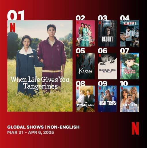 '폭싹 속았수다' 넷플릭스 비영어 TV쇼 1위. 넷플릭스 톱 10 사이트 갈무리