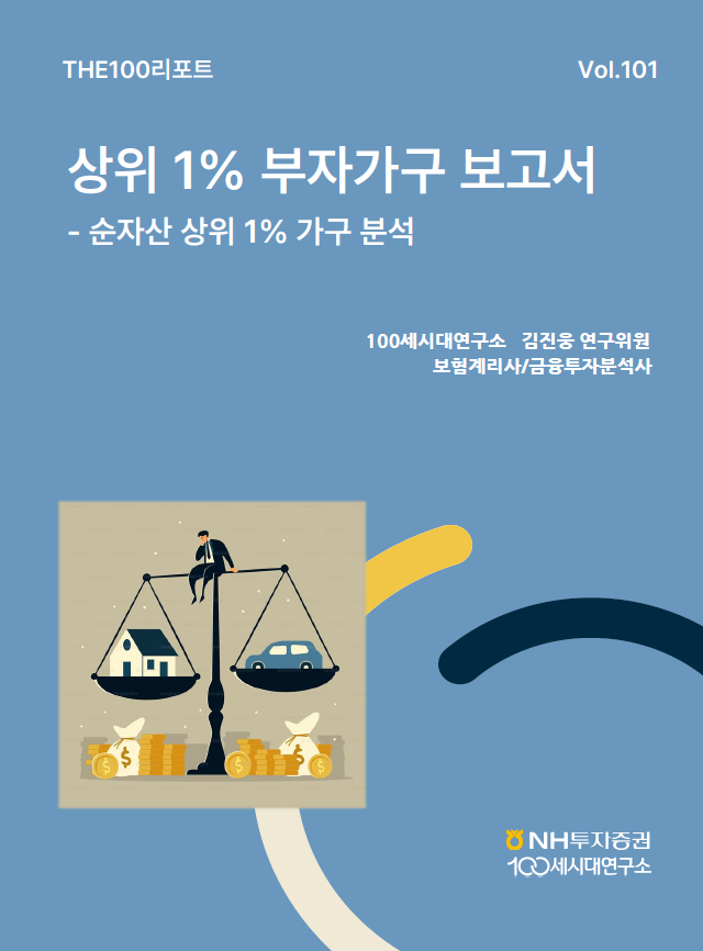NH투자증권 제공