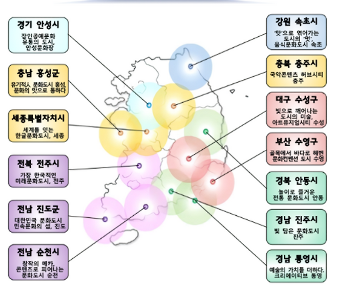지난해 12월, '대한민국 문화도시'로 선정된 13개 도시(출처=문화체육관광부)