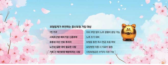 게티이미지뱅크