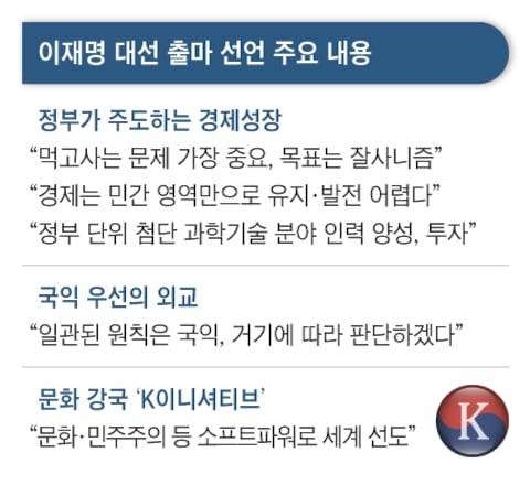 그래픽=송윤혜