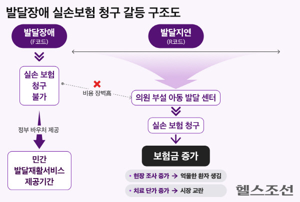 그래픽=김경아
