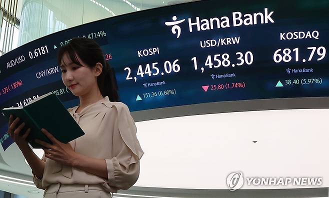 코스피·코스닥 지수, 미 관세유예에 나란히 반등 (서울=연합뉴스) 서대연 기자 = 도널드 트럼프 미국 대통령이 각국에 부과한 상호관세 적용을 유예한다고 밝힌 10일 서울 중구 하나은행 본점 딜링룸 현황판에 코스피, 원/달러 환율, 코스닥 지수가 표시돼 있다.
    이날 코스피는 전 거래일 대비 151.36p(6.60%) 오른 2,445.06로, 코스닥 지수는 38.40p(5.97%) 오른 681.79으로 마감했다. 2025.4.10 dwise@yna.co.kr