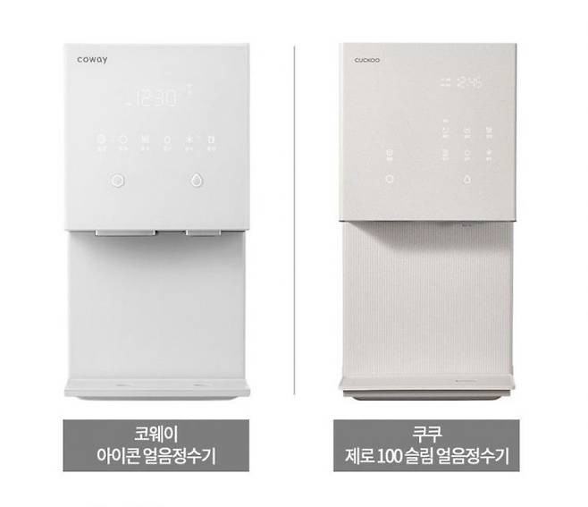 코웨이 및 쿠쿠홈시스 제공