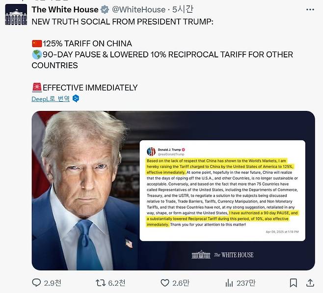 미국 백악관이 2025년 4월 9일(현지시각)  소셜미디어 'X'에 올린 도널드 트럼프 대통령의 메시지. 중국에 125%까지 보복관세, 그외 국가들에게는 상호관세 부과를 90일 유예한다는 내용이다./X