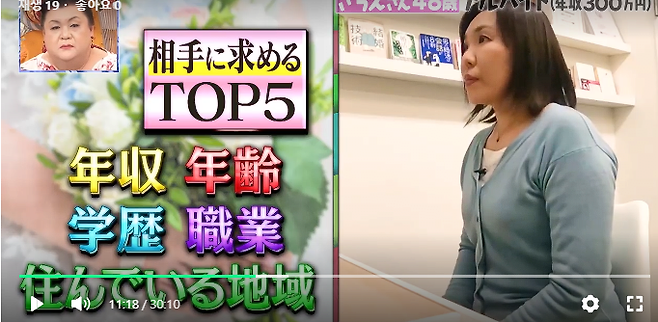 화면 캡처 2025-04-13 061833.png 일본 40대 남성과 여성의 결혼 상담