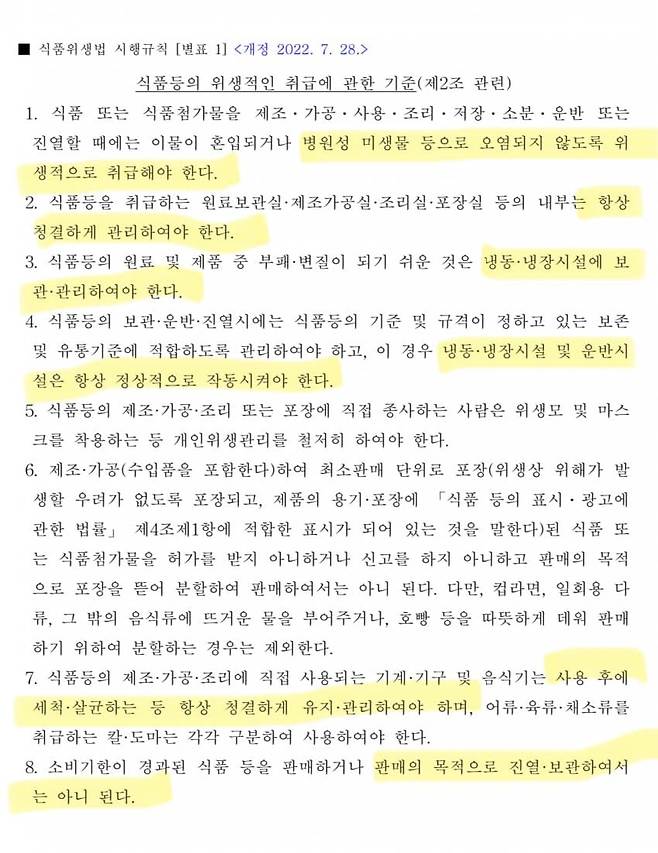 1744503149.jpg 포텐간 더본 홍성 바베큐 논란에 대하여 식품위생법 시행규칙.jpg