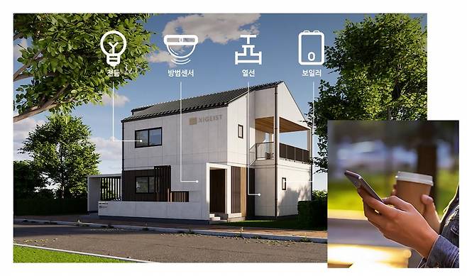 경동나비엔 사물인터넷(IoT)가 적용된 GS건설 모듈러 주택 자회사 '자이가이스트' 건물 모습. GS건설 제공