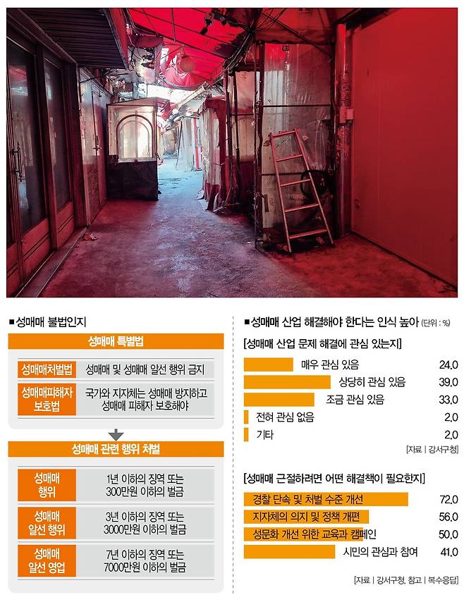 [사진 | 더스쿠프 포토]