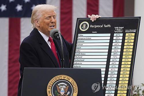 상호관세 발표하는 트럼프 대통령 [로이터 연합뉴스 자료사진. 재판매 및 DB 금지]