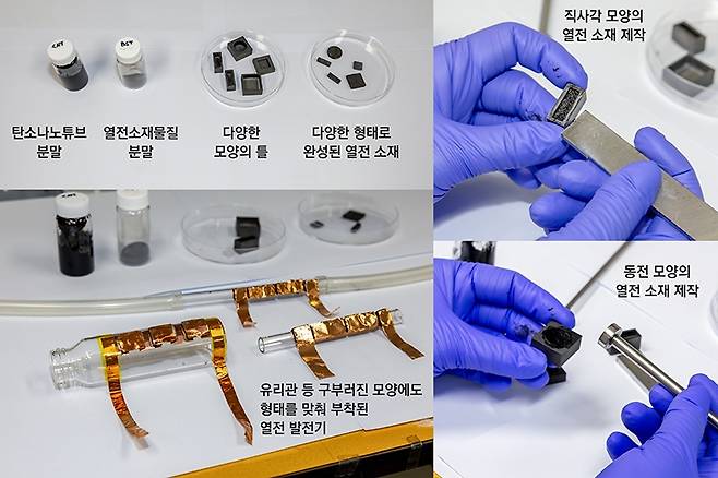 연구팀이 개발한 탄소나노튜브 기반 열전소재 [한국화학연구원 제공. 재판매 및 DB 금지]