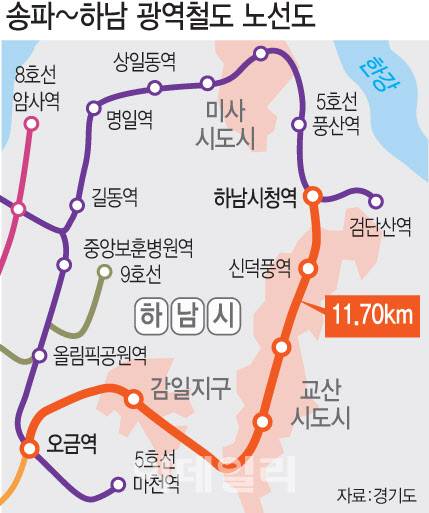 (그래픽=문승용 기자)